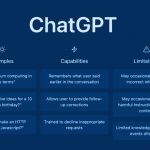 Google pronta con le sue AI, ChatGPT potrebbe essere un successo passeggero