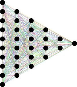 Come funziona il deep learning spiegato semplice